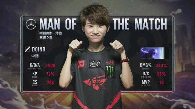 体能消耗明 体能消耗明