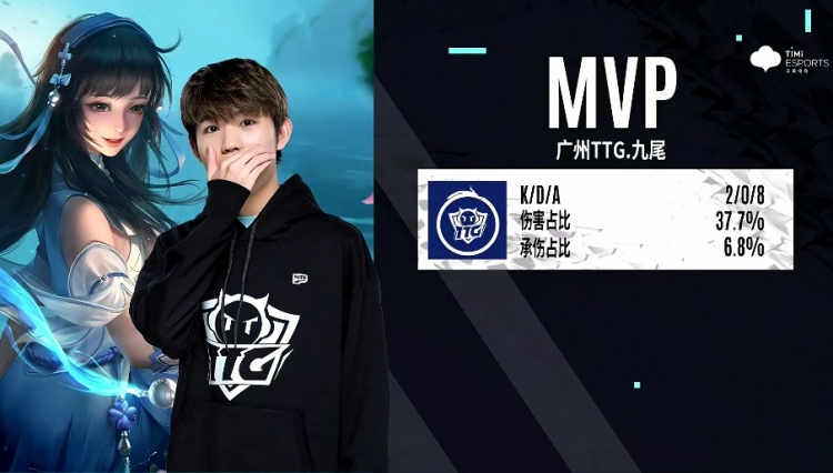 力和变数 力和变数