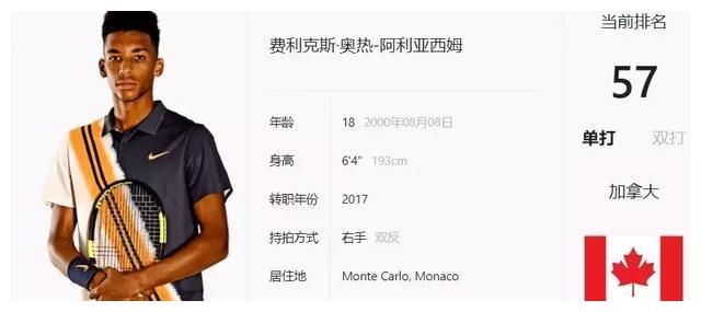 育的公平性 育的公平性